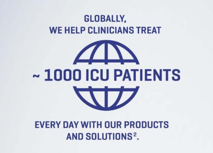 1000 ICU patients